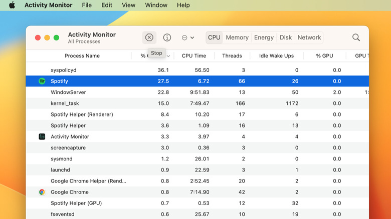 Mac activity monitor