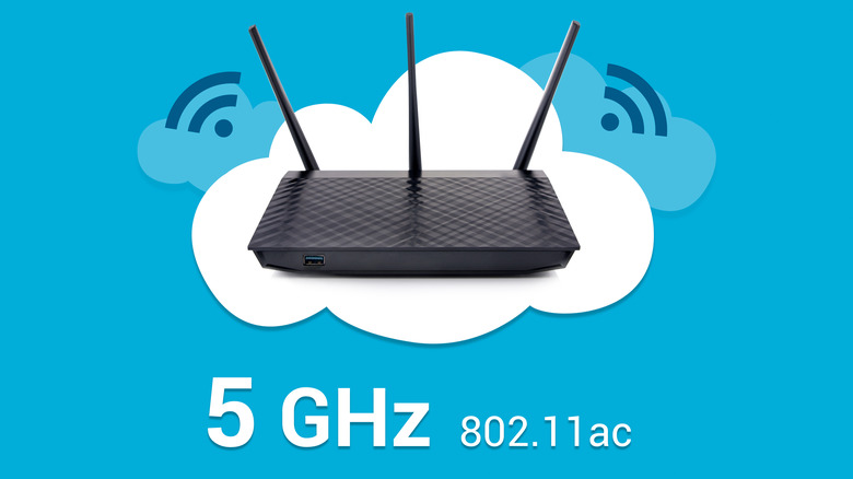 5 GHz Wi-Fi router