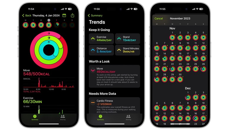 Apple Watch Activity summary trends