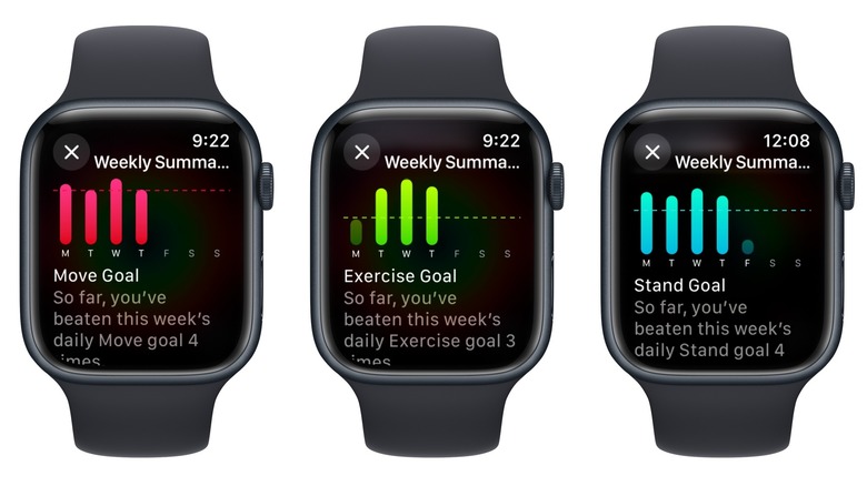 Apple Watch Activity goals