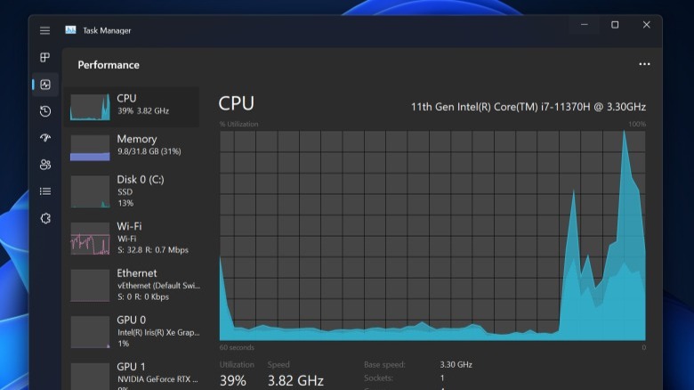 task manager performance tab