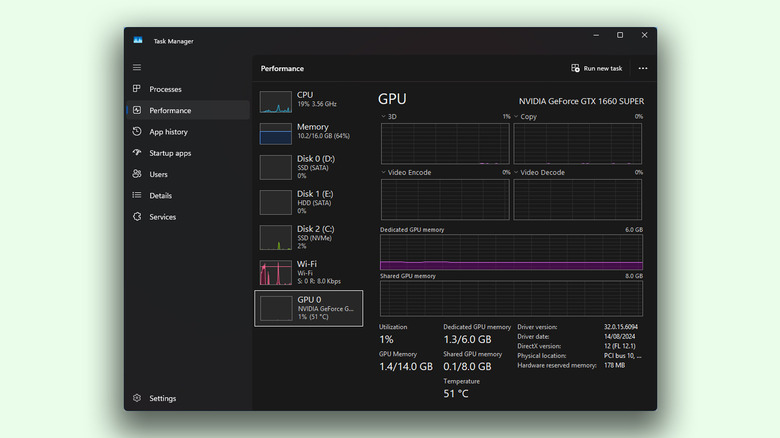 GPU information in Task Manager