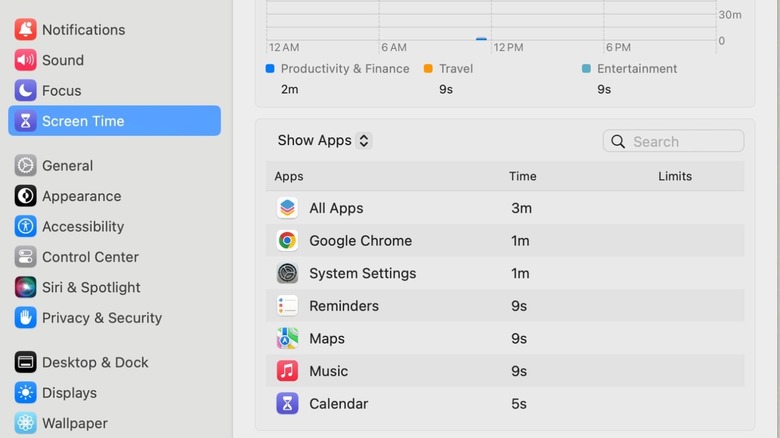 Screen Time tab in System Settings window on Mac showing app usage