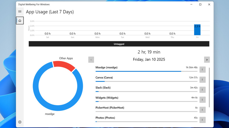 Digital Wellbeing app for Windows showing app usage