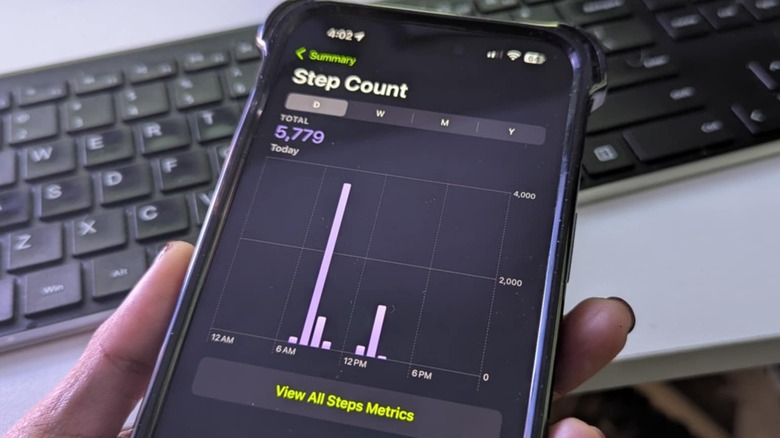 The step count page on the iPhone's Fitness app