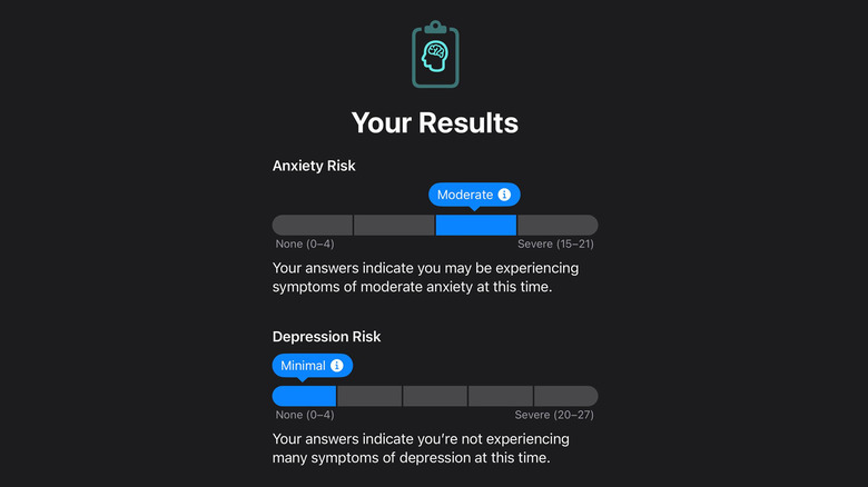 iPhone Mental Health Questionnaire Results