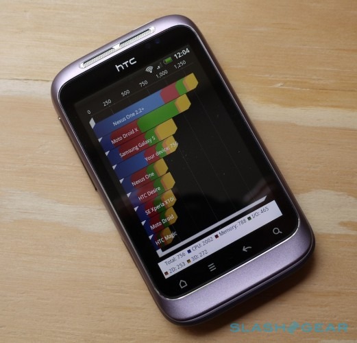HTC Wildfire S mini-review (Vodafone network)