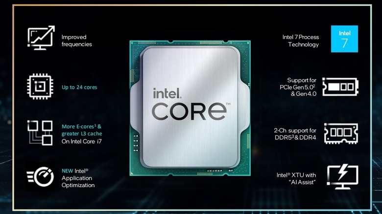 Intel 14th Gen processor features diagram