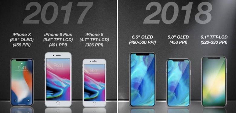 iPhone 2018 Extends The Notch To 3-Phone Lineup - SlashGear