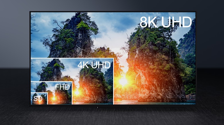 8K vs. 4K vs. Full HD vs. SD on a TV