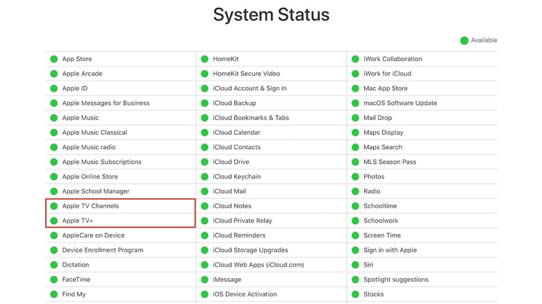 Apple System Status Apple TV