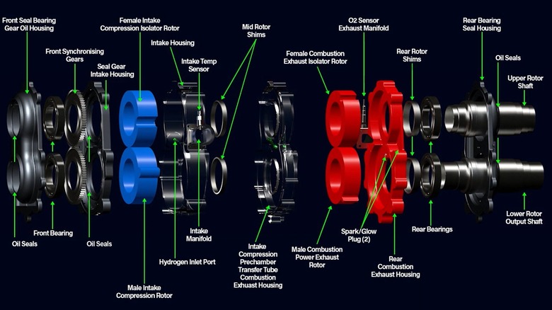 H2 Starfire components