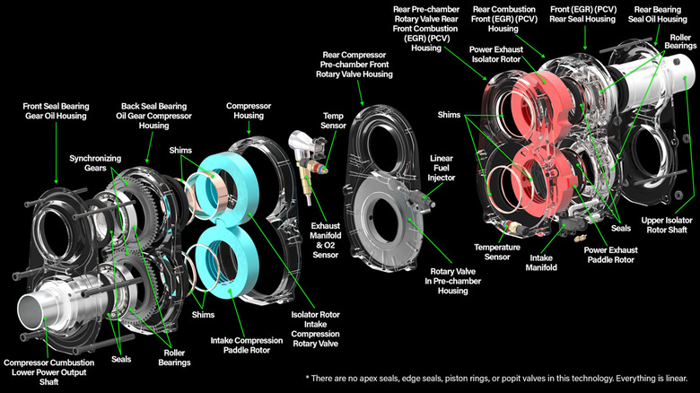 Omega 1 engine components