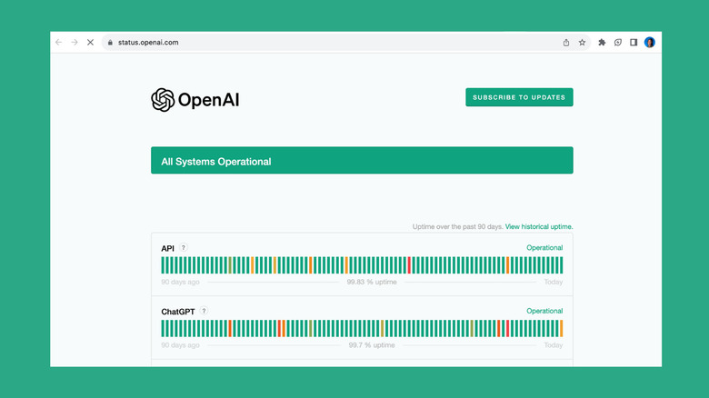 OpenAI status page screenshot