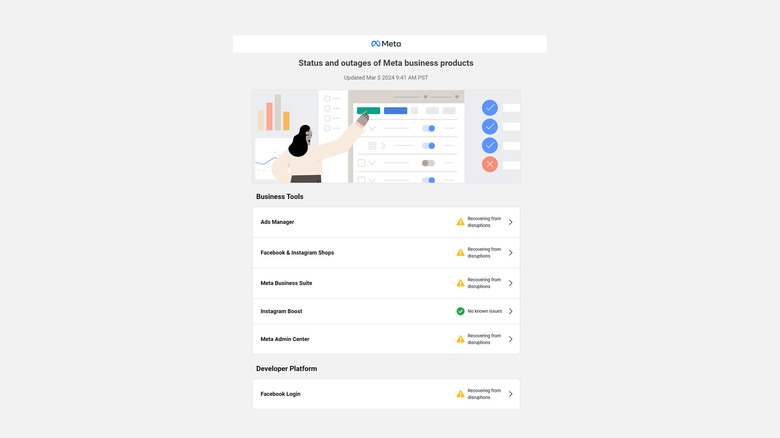 MetaStatus page march 5 2024