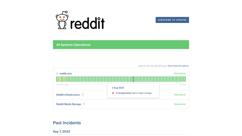 Reddit status web page