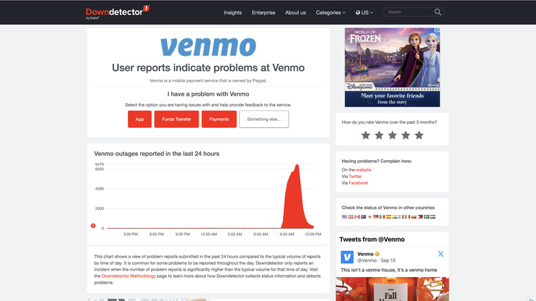 Venmo page on Downdetector by Ookla