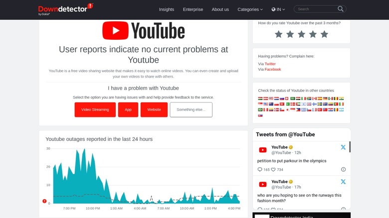 DownDetector status page for YouTube