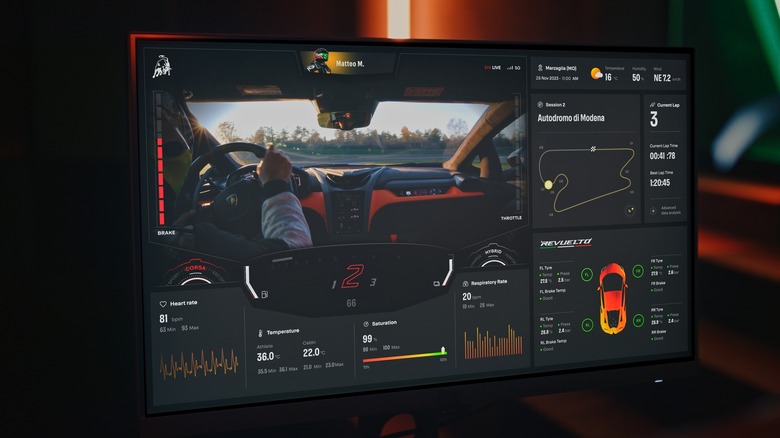 Lamborghini Telemetry X system.