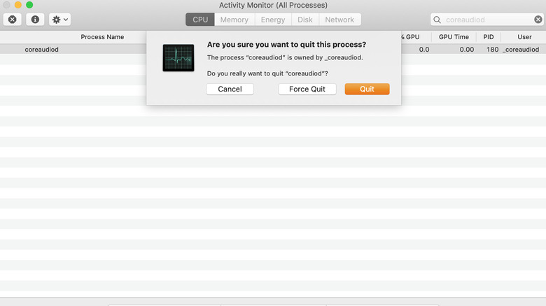 screenshot of Activity Monitor in Mac