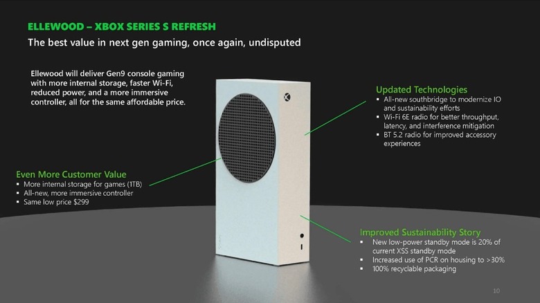 xbox series s ellewood leak