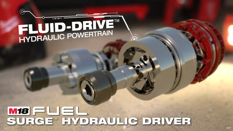 Illustration of the hydrualic drive system in Milwaukee FUEL SURGE drivers