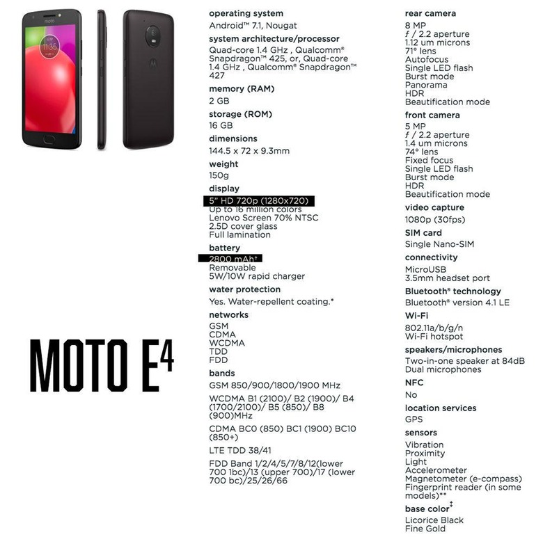 Moto E4 Plus - Price in India (December 2023), Full Specs, Comparison