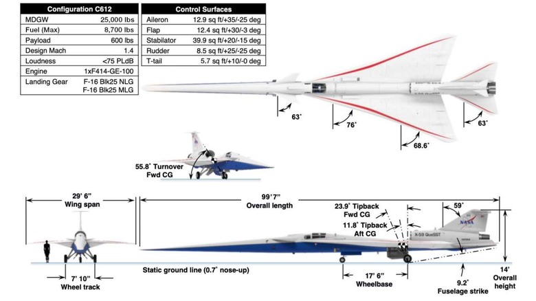 The design specifications of the X-59