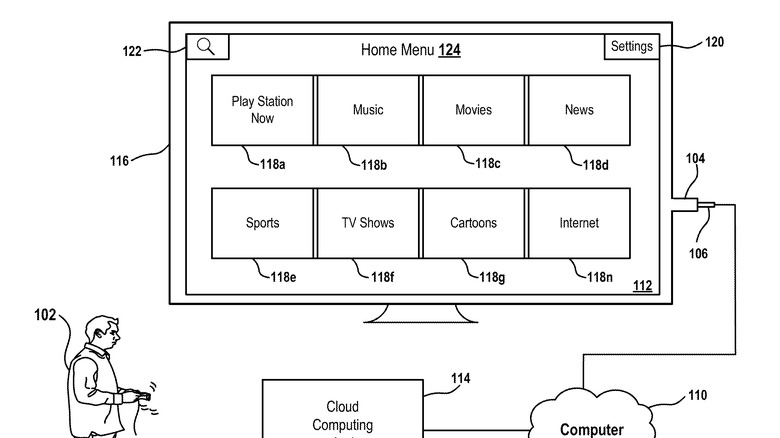 Sony patent showing diagram of streaming interface