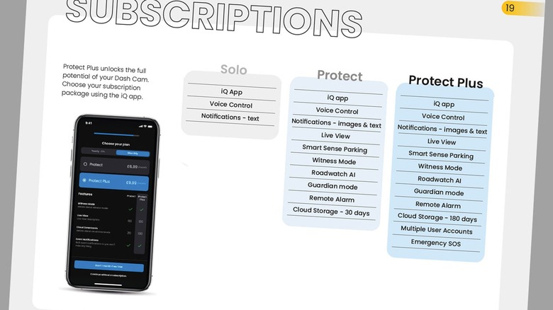 The Nextbase iQ subscriptions costs screenshot