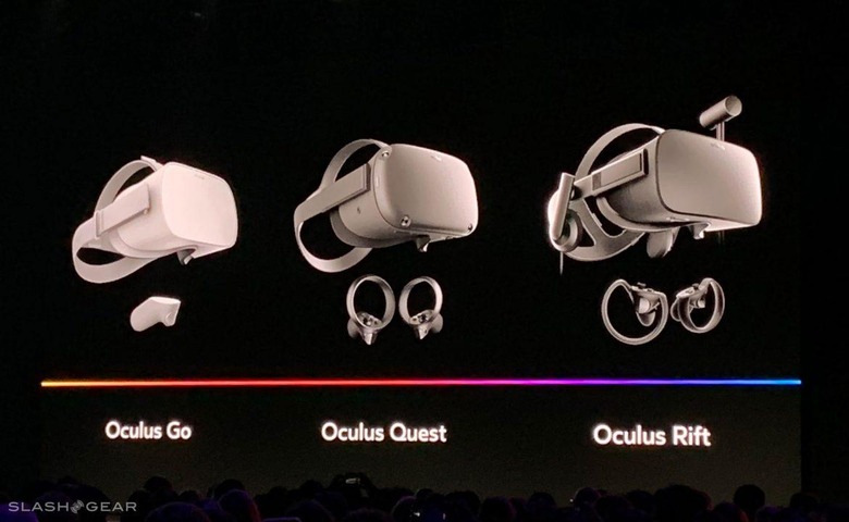 Oculus Quest Freedom Between Go And Rift -
