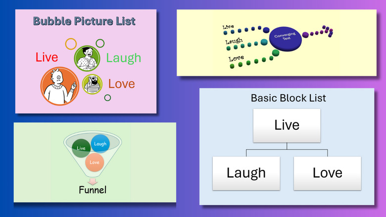 Screenshots of SmartArt diagrams: Bubble Picture List, Converging Text, Funnel and Basic Block List. All just using the words Live, Laugh, Love.