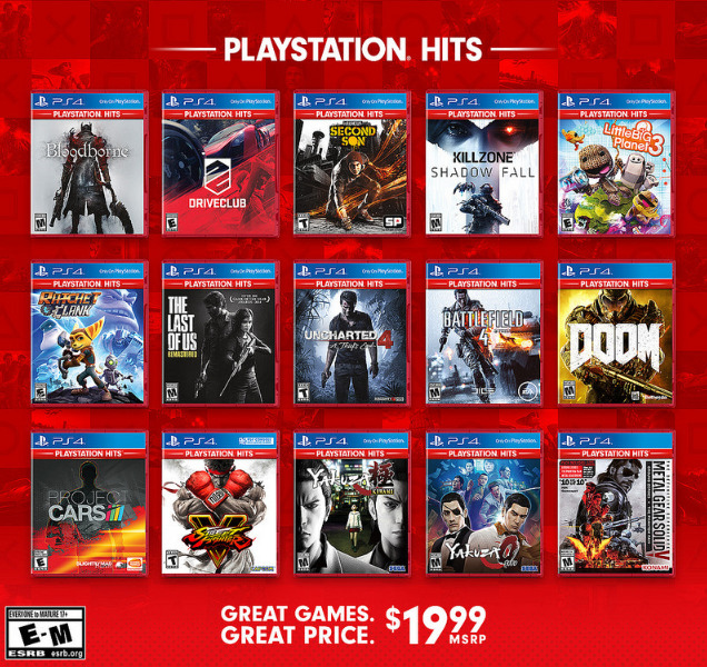 PlayStation Hits ReReleases Top PS4 Games On The Cheap SlashGear