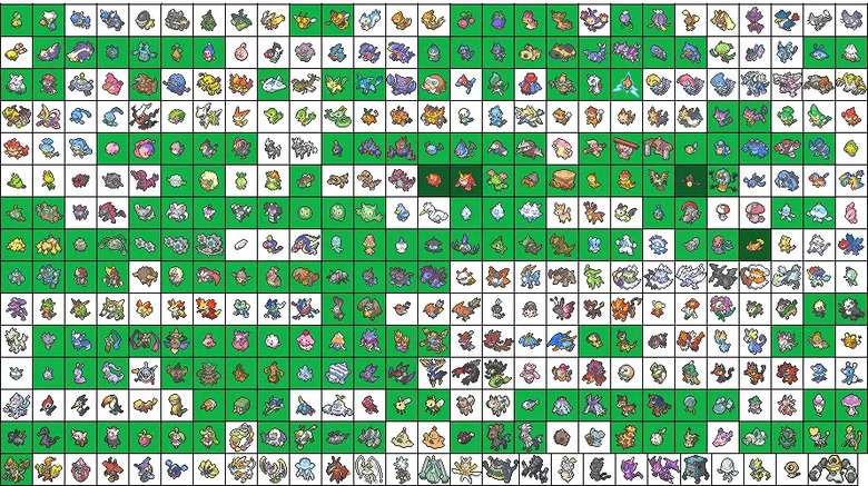 Pokemon Sword & Shield - Full Pokedex / All 400 Pokemon 