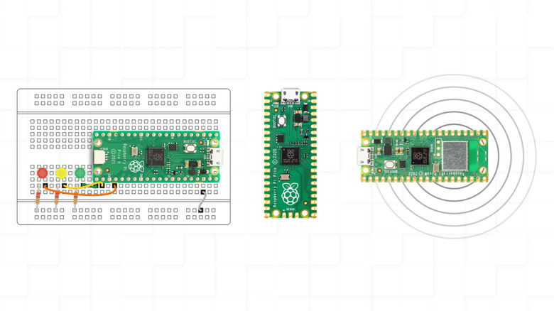 Raspberry Pi Pico and Pico W side by side