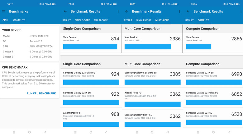 Realme 9 Pro+ benchmark