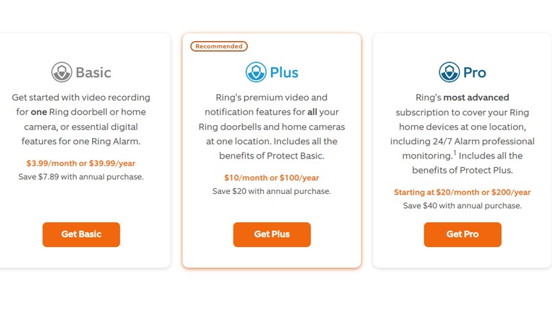 Ring Protect subscription plans