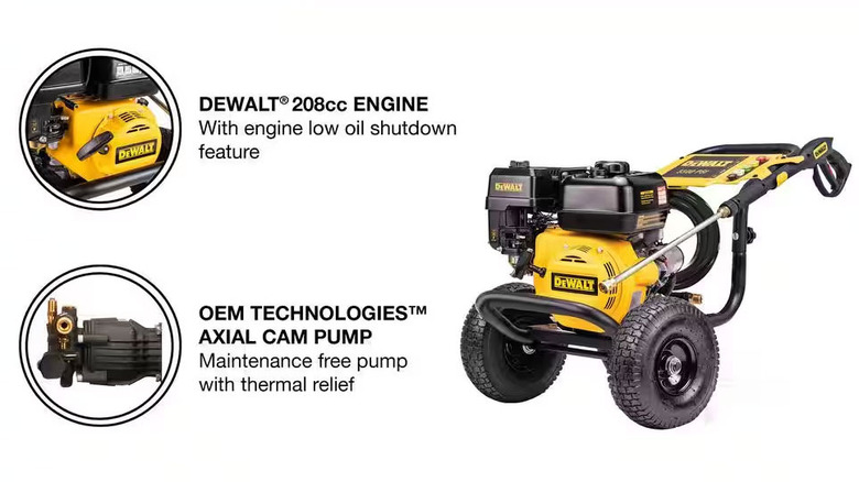 DeWalt power washer part descriptions