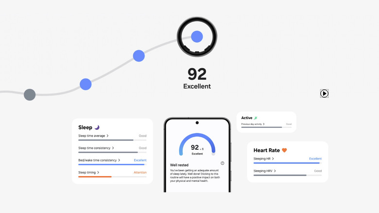 Galaxy Ring tracking features