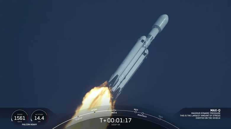 SpaceX's Falcon Heavy launching