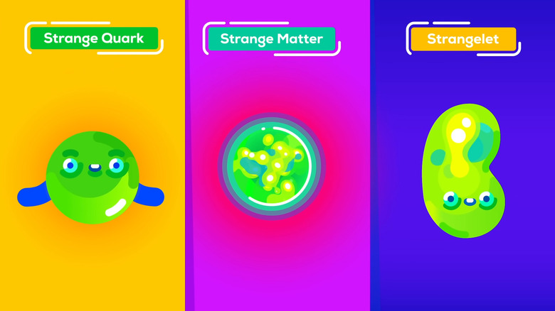 Strange quarks/strange matter/strangelets