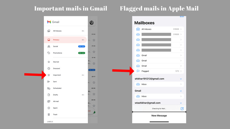 options to view flagged emails on Gmail and Apple Mail