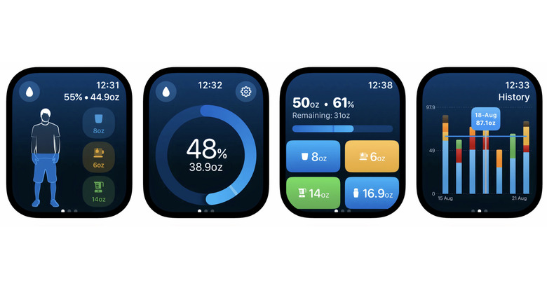 WaterMinder Apple Watch screens