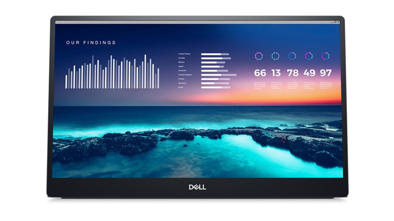 Dell portable monitor on display