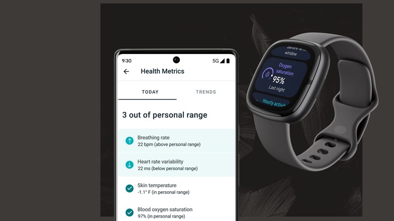 Fitbit Sense 2 health metrics