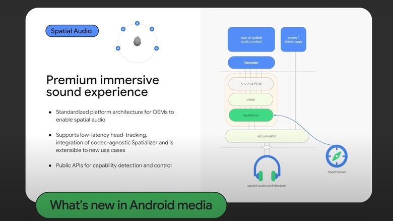 Audio enhancements in Android 13