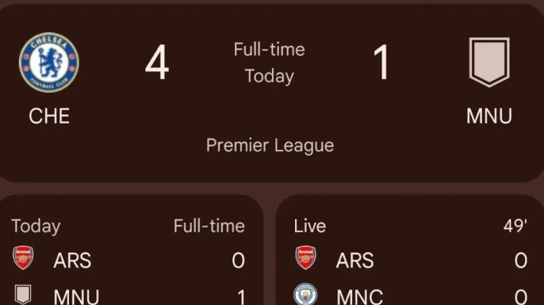 Android soccer scores widget