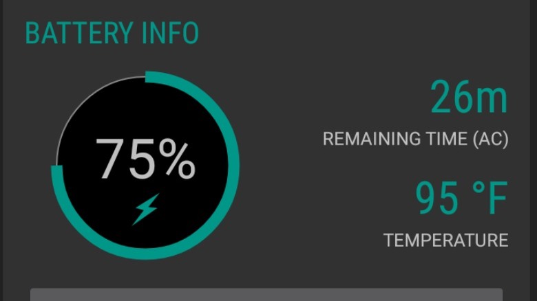 Android battery usage widget