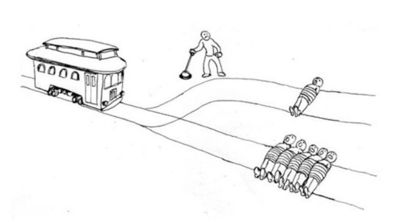 trolley problem ethical dilemma thought experiment
