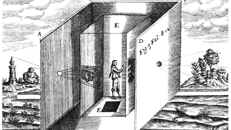 depiction of a camera obscura